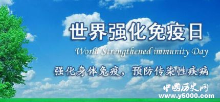 世界強(qiáng)化免疫日簡(jiǎn)介歷史起源及影響