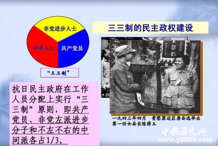 三三制原則內(nèi)容簡介三三制原則的意義是什么？