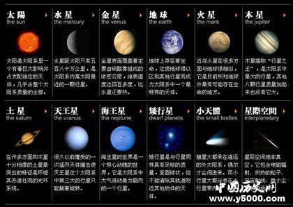 火星簡(jiǎn)介火星是一個(gè)怎么樣的行星