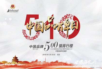 2018世界品牌500強(qiáng)榜單發(fā)布世界品牌500強(qiáng)中國(guó)有多少呢