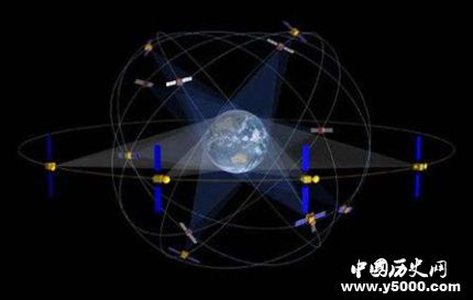 全球定位系統(tǒng)歸零什么原因有什么影響？