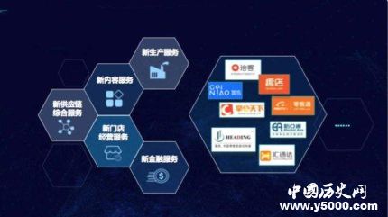 阿里零售業(yè)最大獎阿里新零售模式是怎樣的？