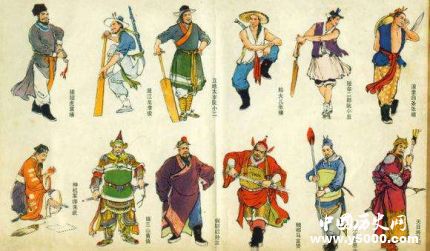 《水滸傳》中最難懂的五個(gè)綽號(hào)是什么意思？