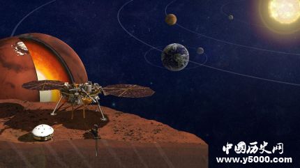 火星天氣報(bào)告開(kāi)播火星天氣怎么樣？