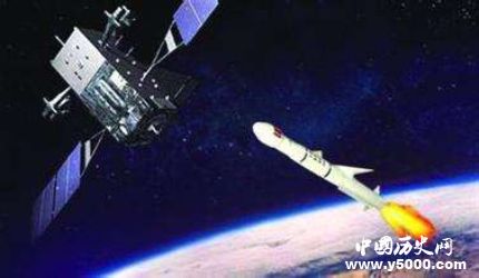 印試射反衛(wèi)星導彈哪些國家有反衛(wèi)星導彈？
