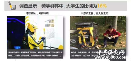 2018外賣(mài)騎手報(bào)告發(fā)布2018外賣(mài)騎手報(bào)告結(jié)果是什么？