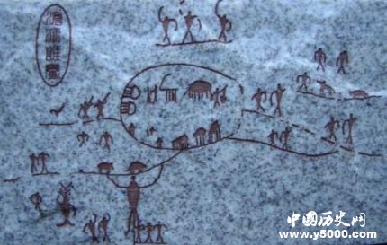 滄源崖畫(huà)內(nèi)容特點(diǎn)簡(jiǎn)介滄源崖畫(huà)的含義是什么？