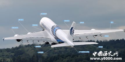 空客A380將停產(chǎn)空客A380發(fā)展歷史簡介