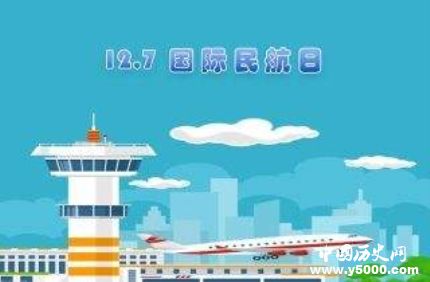 國際民航日歷史簡介及歷屆主題