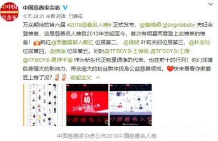 中國慈善名人榜完整名單中國慈善名人榜評選流程方法介紹