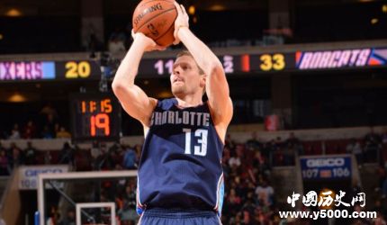 歷史上的今天2月13日事件