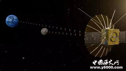 中繼衛(wèi)星是干什么用的哪些國家擁有中繼衛(wèi)星 中繼衛(wèi)星是干什么用的哪些國家擁有中繼衛(wèi)星