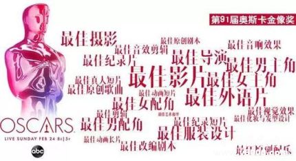 第91屆奧斯卡舉行第91屆奧斯卡有哪些看點？