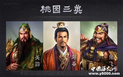 關(guān)羽張飛簡介關(guān)羽張飛武藝為什么能如此高強(qiáng)？