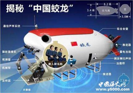 蛟龍?zhí)杽?chuàng)造深度新紀(jì)錄蛟龍?zhí)栄邪l(fā)歷史簡介 蛟龍?zhí)杽?chuàng)造深度新紀(jì)錄蛟龍?zhí)栄邪l(fā)歷史簡介