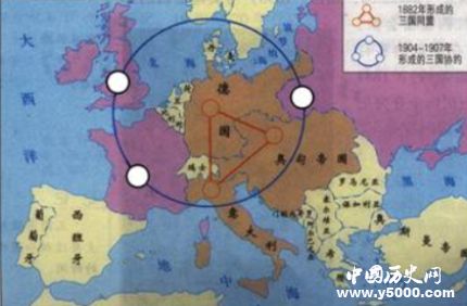 一戰(zhàn)協(xié)約國(guó)簡(jiǎn)介協(xié)約國(guó)成員國(guó)都有哪些？