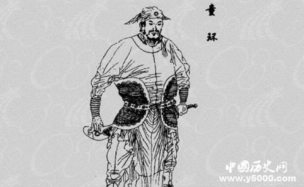 瓦崗軍英雄排名簡介瓦崗軍為什么失?。?/ data-tGdj=