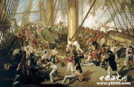 第一次英荷戰(zhàn)爭過程簡介第一次英荷戰(zhàn)爭意義是什么？