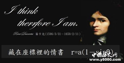 笛卡爾生平簡(jiǎn)介笛卡爾的觀點(diǎn)笛卡爾關(guān)于善良的名言有哪些？