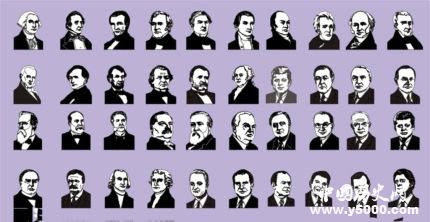 美國(guó)總統(tǒng)制度簡(jiǎn)介美國(guó)歷任總統(tǒng)情況美國(guó)是如何選舉總統(tǒng)的？