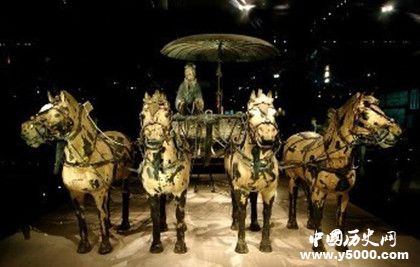 兵馬俑的作用是什么兵馬俑的真正主人是誰