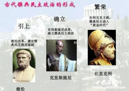雅典民主政治發(fā)展歷程簡介雅典民主政治有什么特點？