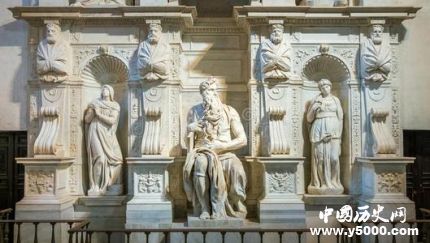 米開朗基羅生平故事簡介米開朗基羅的作品有哪些？