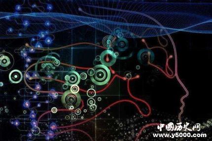 自由意志簡介自由意志的觀點自由意志真的存在嗎？