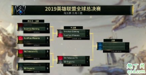 s9半決賽g2和skt誰會(huì)贏 lols9半決賽skt打g2直播視頻地址3