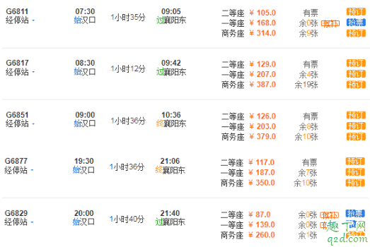 漢十高鐵到襄陽多少錢 漢十高鐵到襄陽多長時間2