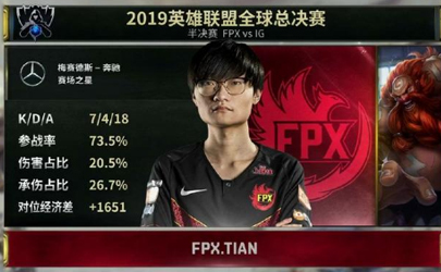 S9決賽FPX打G2是什么時候 FPX對戰(zhàn)G2歷史戰(zhàn)績