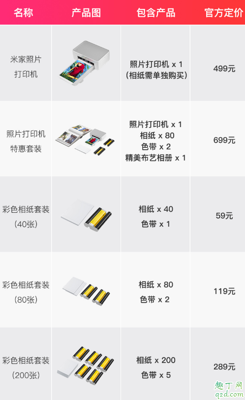 小米照片打印機(jī)色帶用多久 小米照片打印機(jī)色帶能打多少張照片4