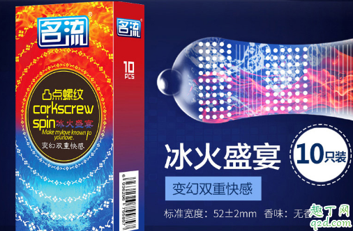 狼牙套是一次性用品嗎 狼牙套怎么買到適合自己的尺寸2