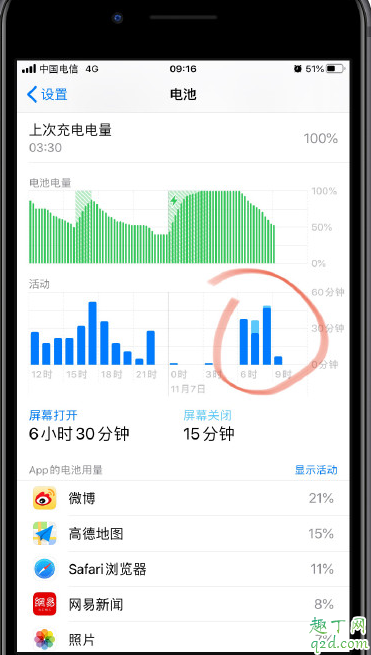 iOS13.3beat1殺后臺(tái)改善了嗎 iOS13.3耗電嗎3
