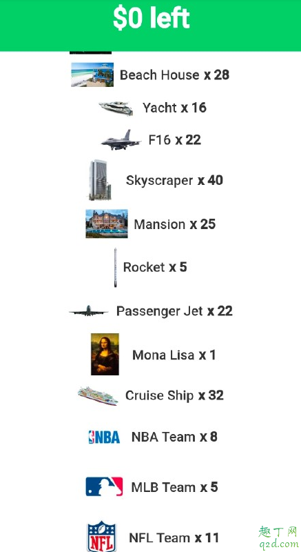 花掉比爾蓋茨的錢網站地址 該怎么花掉比爾蓋茨的錢3