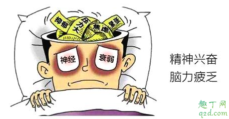 頸椎病會神經(jīng)衰弱嗎 神經(jīng)衰弱會抑郁癥嗎3