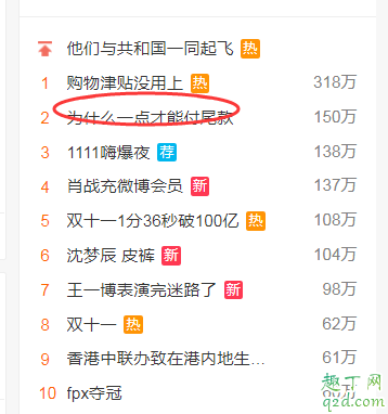 2019雙十一為什么一點(diǎn)才能付尾款 尾款購物津貼用不上怎么回事2