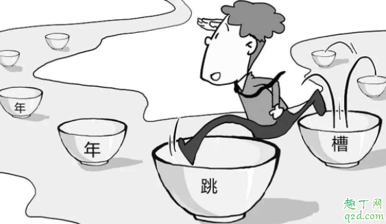 面試時(shí)怎么回答換工作的原因 面試問(wèn)離職原因怎么回答3