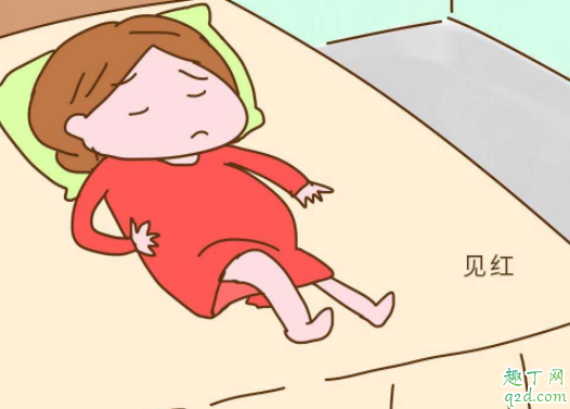 先見紅和先破水和生男生女有關系嗎 先破水可以順產(chǎn)嗎3