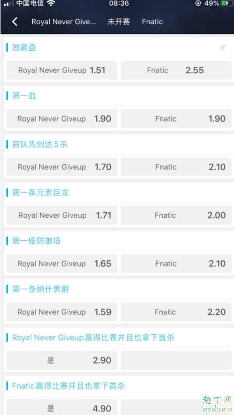 lols9總決賽在哪買勝負 哪個平臺可以買lol比賽4