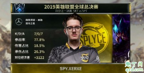 s9半決賽g2和skt誰會(huì)贏 lols9半決賽skt打g2直播視頻地址5