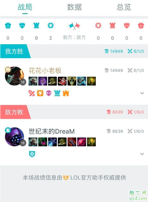 loladc為什么不出冰錘 lol出冰錘有什么好處2