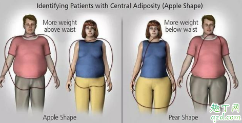 備孕三個(gè)月沒(méi)懷上是不是身體有問(wèn)題 受孕成功率看男方還是女方6
