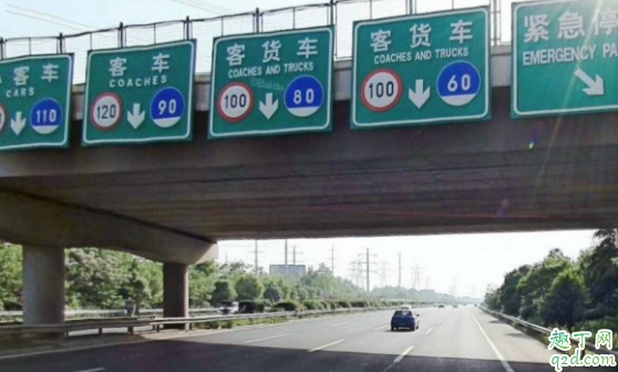 汽車最高車速是怎么來的 汽車最高車速是多少檔位1