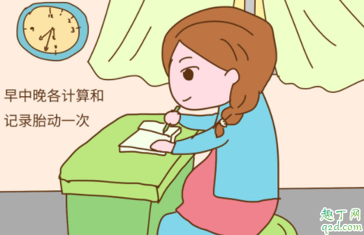 為什么有些孕媽感覺不到胎動(dòng) 胎動(dòng)厲害是不是缺氧4