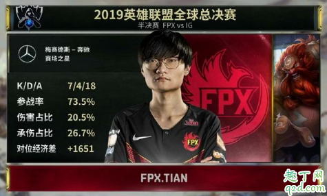 S9決賽FPX打G2是什么時(shí)候 FPX對(duì)戰(zhàn)G2歷史戰(zhàn)績1