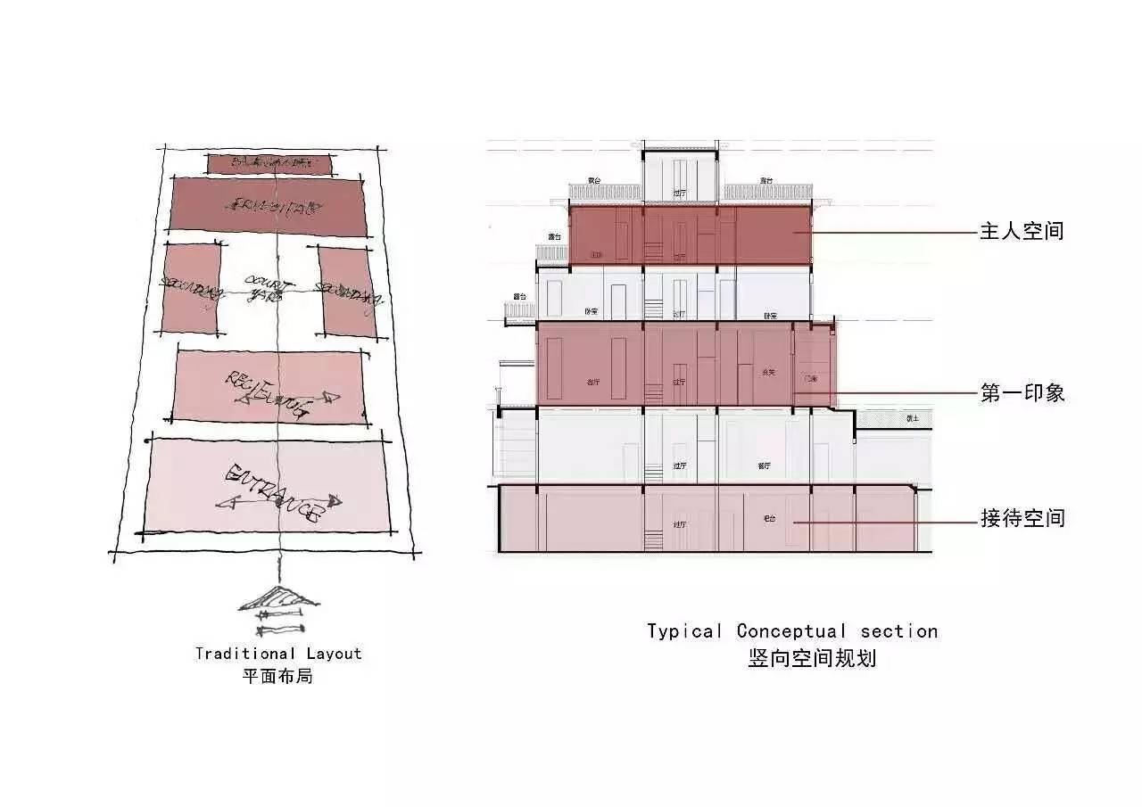 龍光御海天禧別墅樣板房，高端大氣的新中式豪