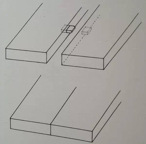 榫卯:藏在木頭里的靈魂