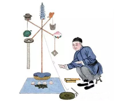 北京民俗文化，栩栩如生的民俗畫