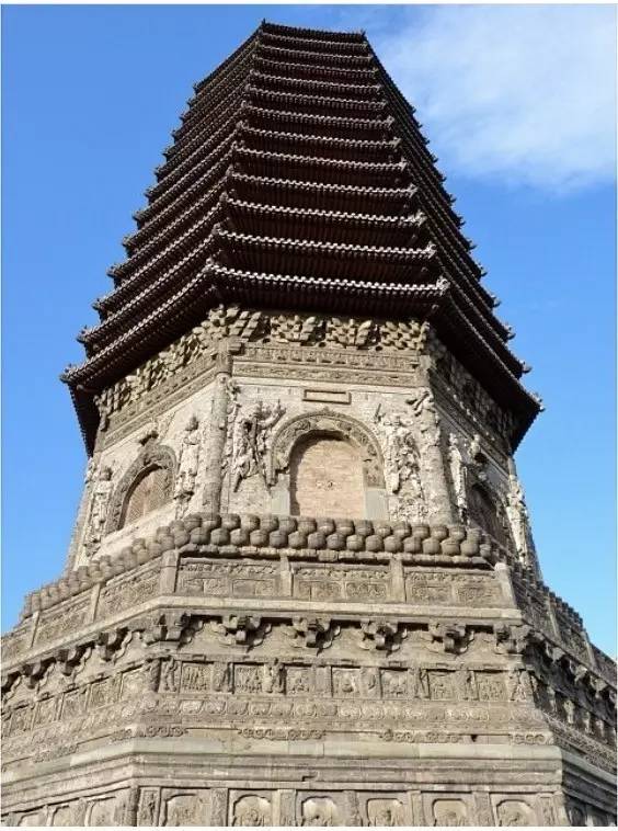 種類繁多的中國佛塔，佛教文化博大精深